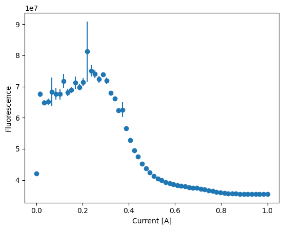 ../../_images/tutorials_notebooks_data_analysis_32_1.png